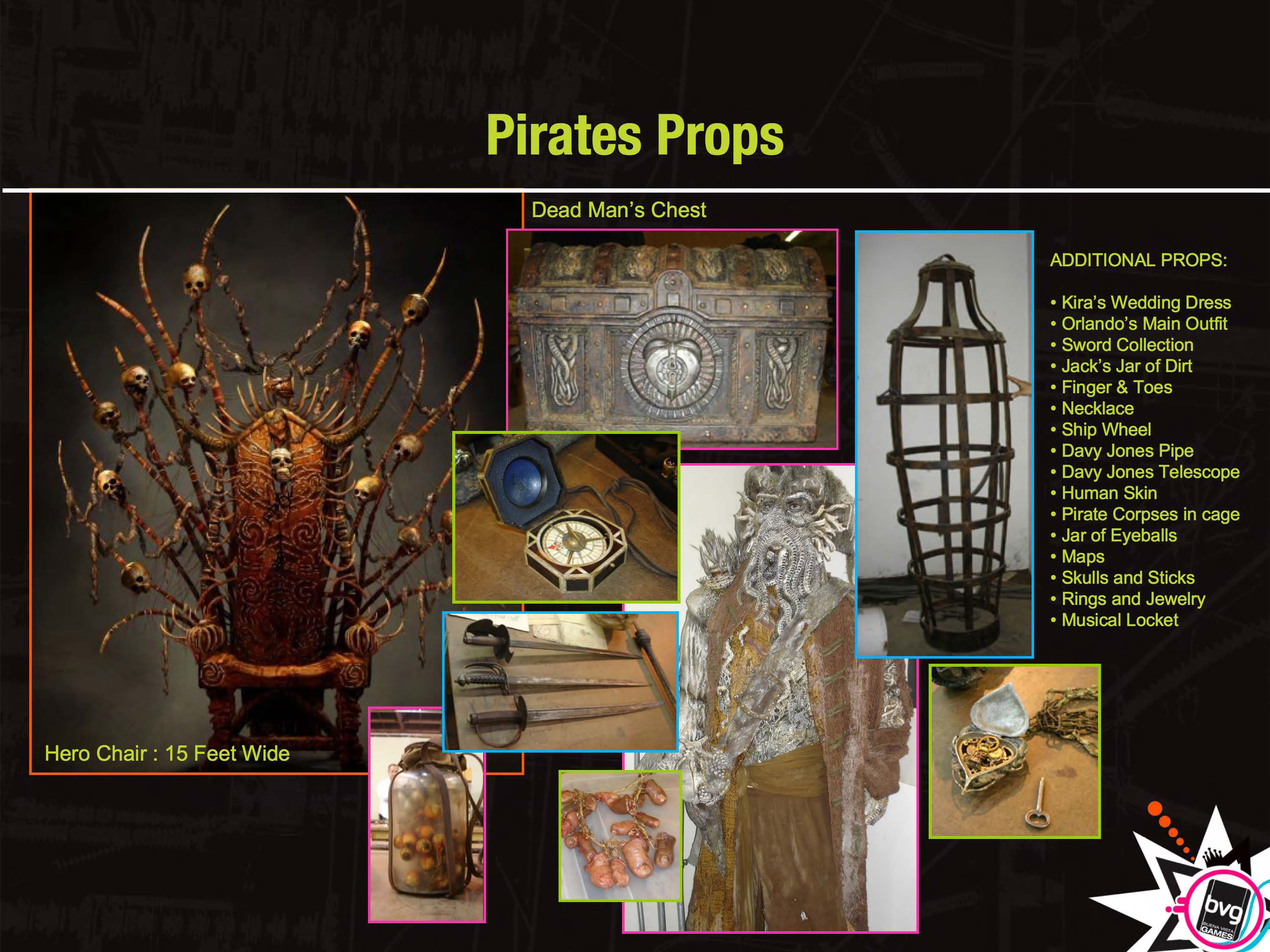 Pirates select display