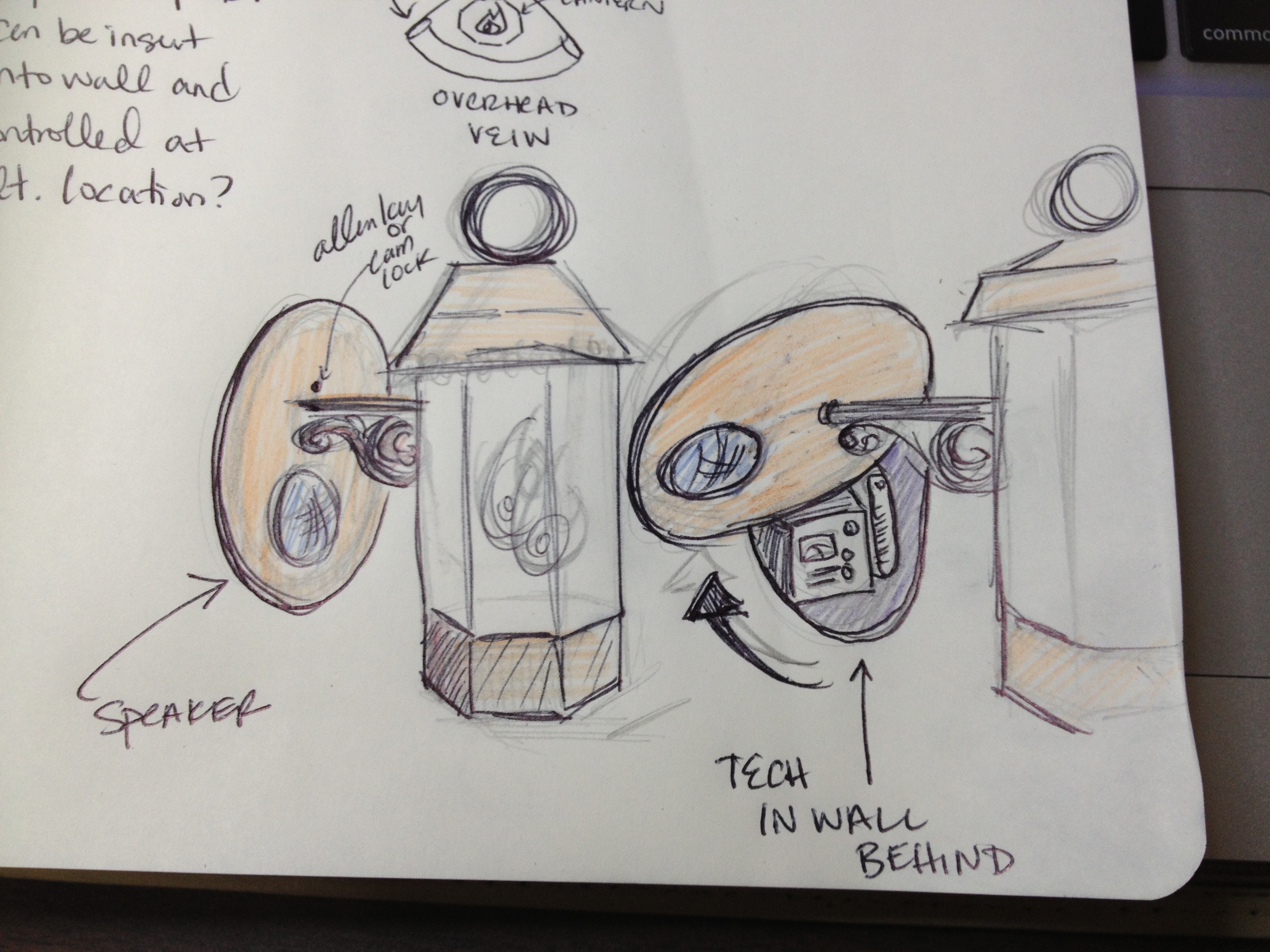 Lantern sketch