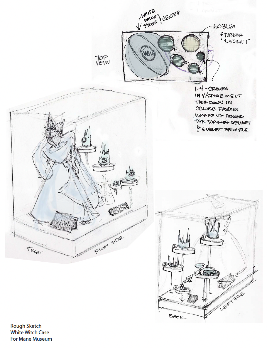 Technical sketch drawing