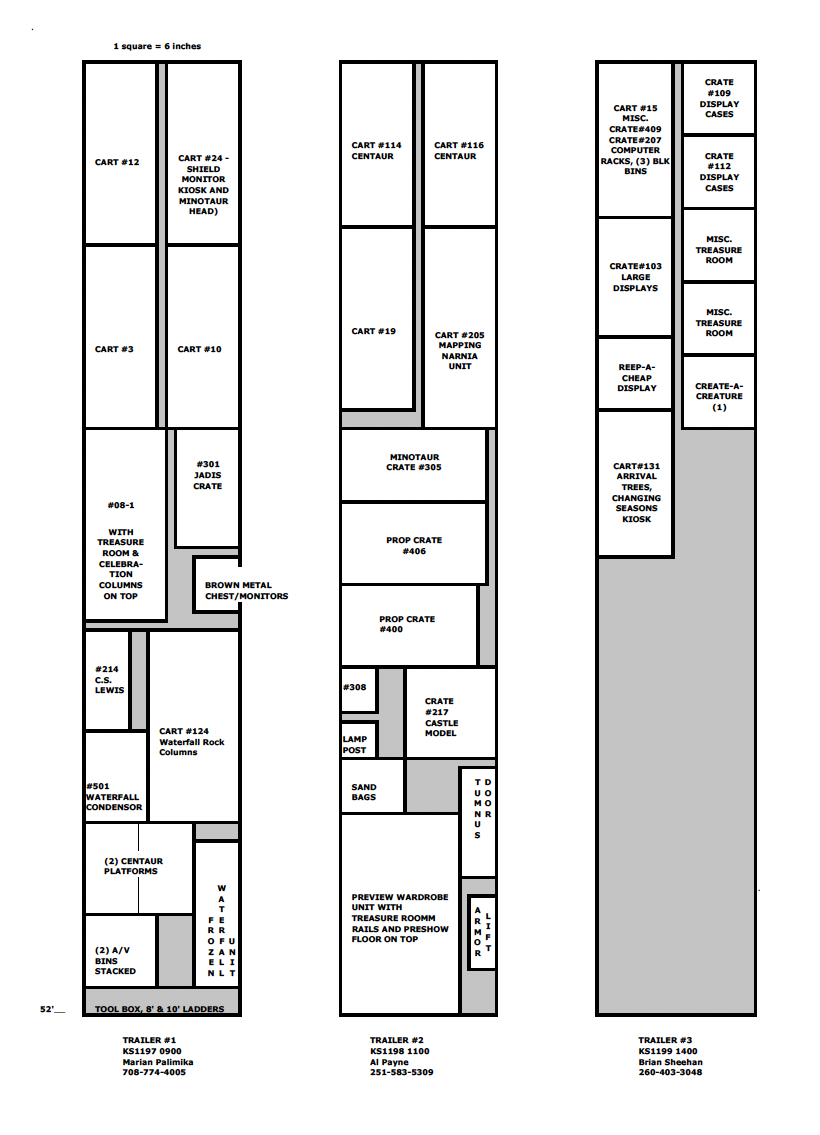 Truck layout diagram