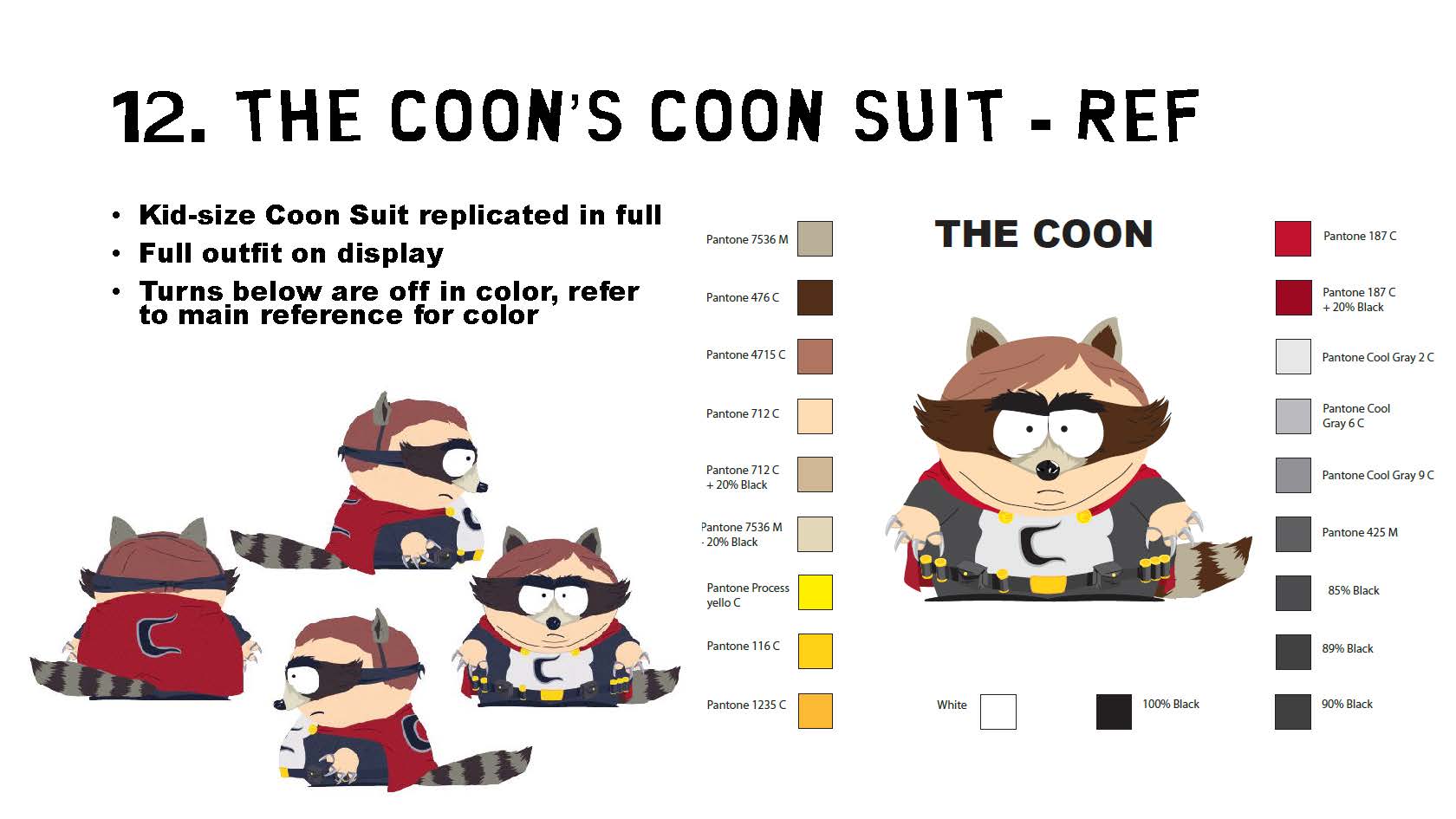 Coon reference