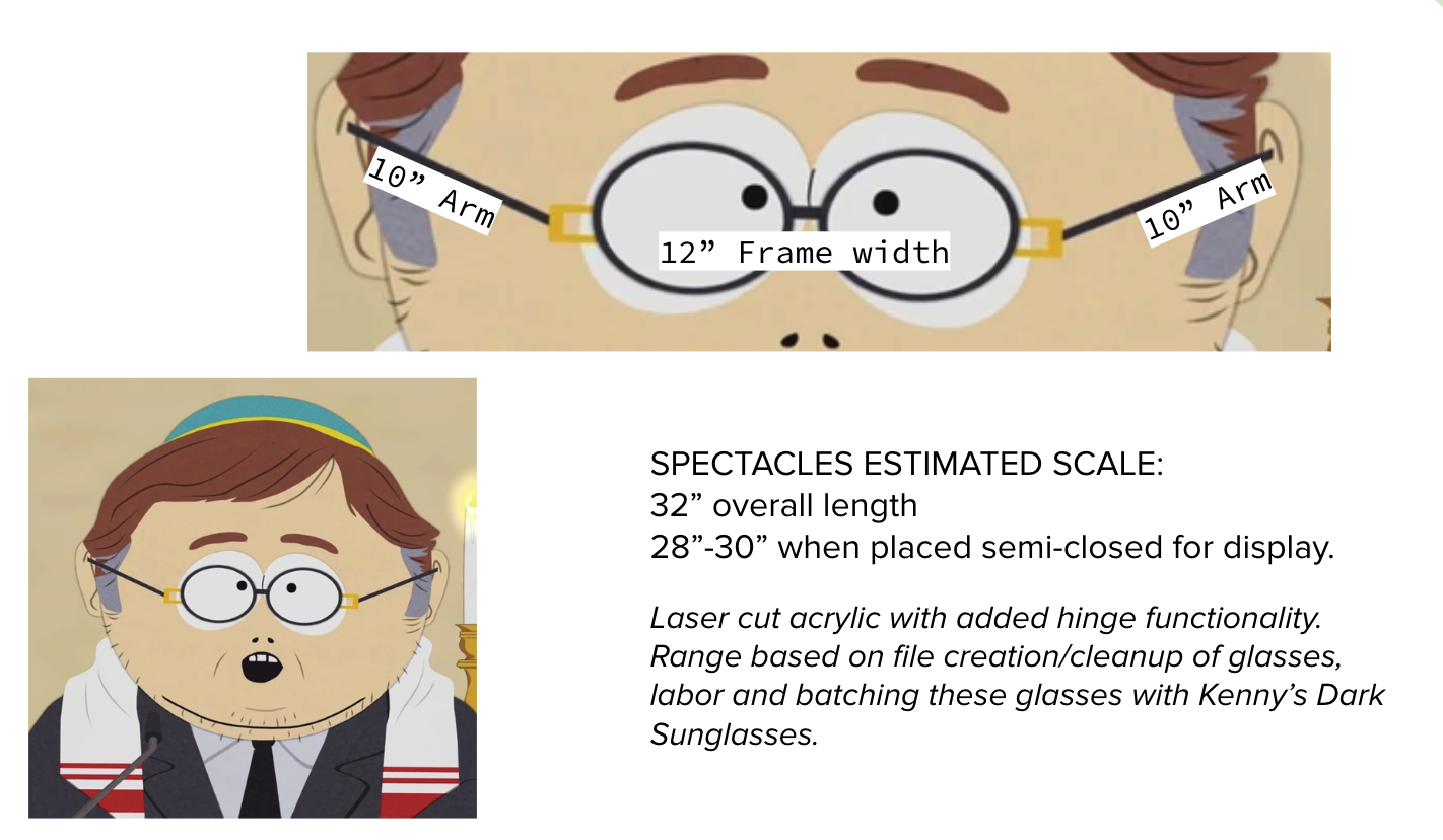 Rabbi reference 1